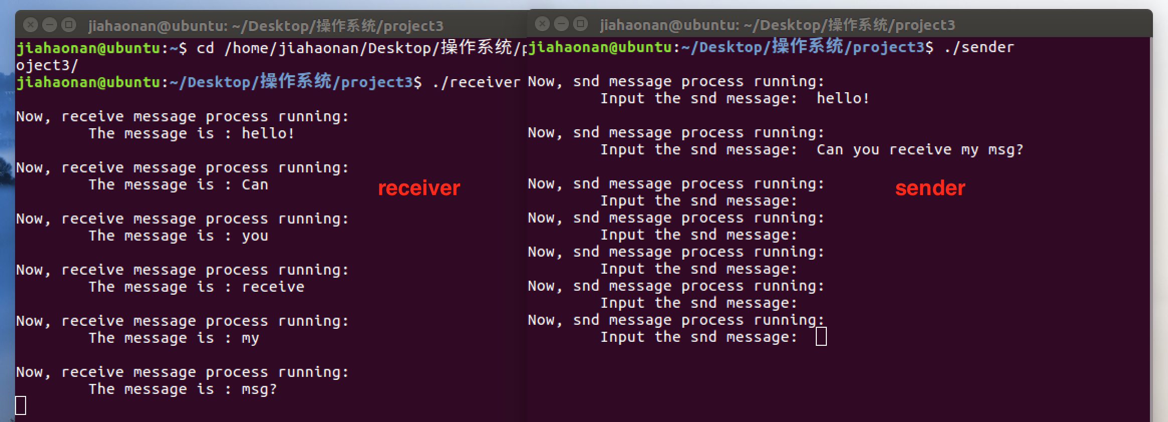 sender-receiver Alt text